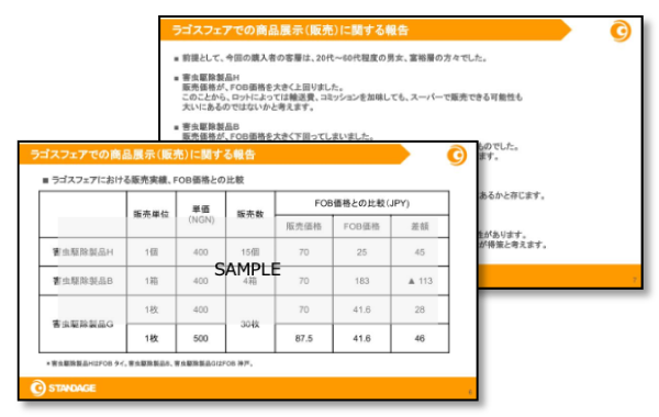 進捗の共有 / 定期報告